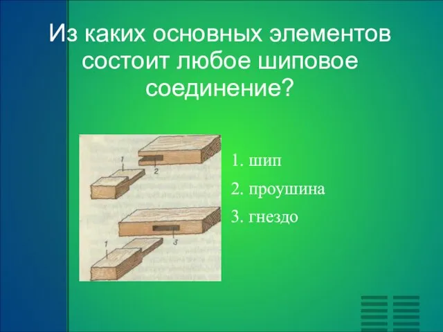 1. шип 2. проушина 3. гнездо Из каких основных элементов состоит любое шиповое соединение?