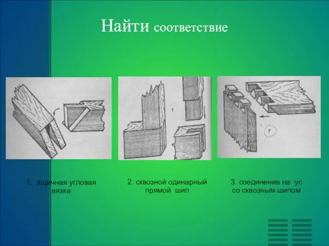 1. ящичная угловая вязка 2. сквозной одинарный прямой шип 3. соединение на