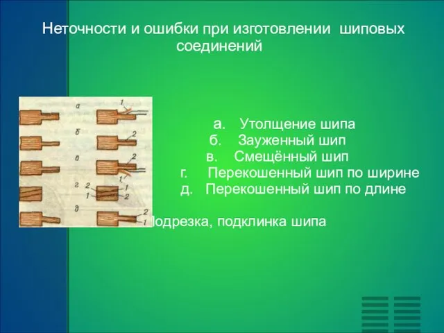 Неточности и ошибки при изготовлении шиповых соединений а. Утолщение шипа б. Зауженный