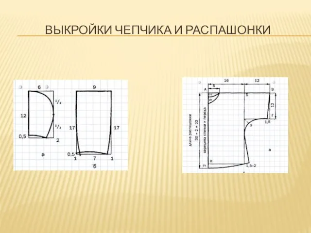 Выкройки чепчика и распашонки