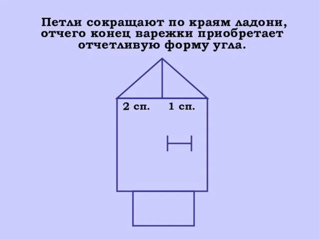 Петли сокращают по краям ладони, отчего конец варежки приобретает отчетливую форму угла. 2 сп. 1 сп.