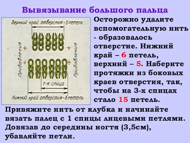 Вывязывание большого пальца Осторожно удалите вспомогательную нить - образовалось отверстие. Нижний край