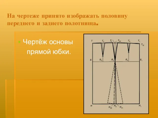 На чертеже принято изображать половину переднего и заднего полотнища. Чертёж основы прямой юбки.