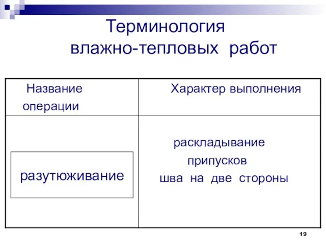 Терминология влажно-тепловых работ разутюживание