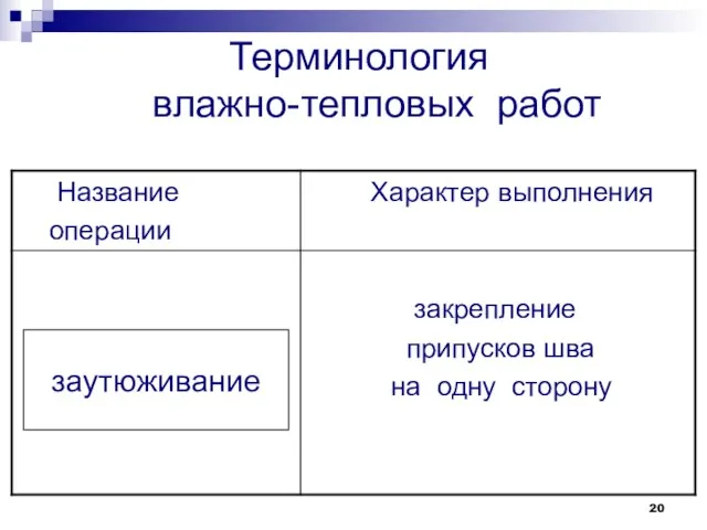 Терминология влажно-тепловых работ заутюживание