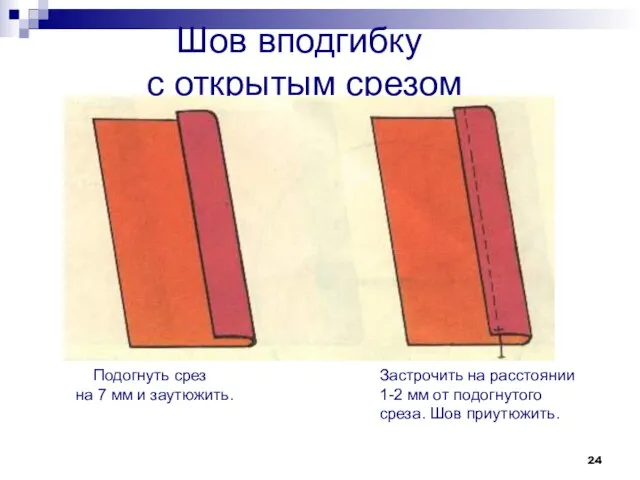 Шов вподгибку с открытым срезом Застрочить на расстоянии 1-2 мм от подогнутого