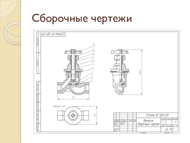 Сборочные чертежи