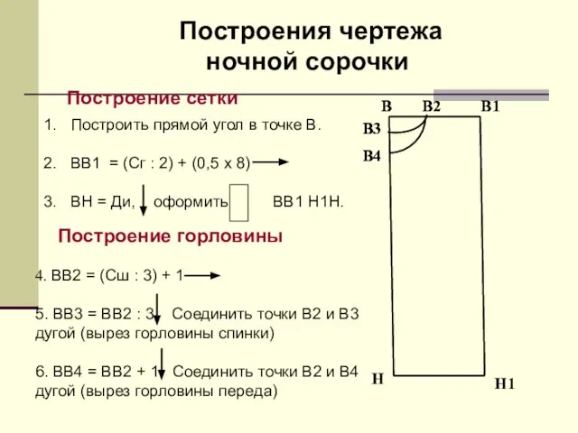 Построения чертежа ночной сорочки Построение сетки Построить прямой угол в точке В.