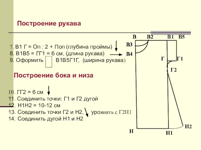 В В1 В3 В4 В2 В В3 В5 Н Н1 В4 В2