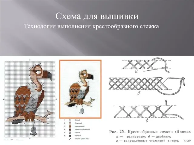 Схема для вышивки Технология выполнения крестообразного стежка