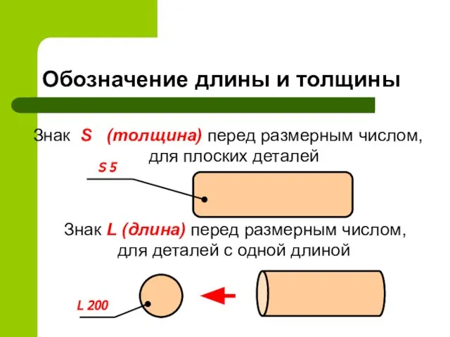 Обозначение длины и толщины Знак S (толщина) перед размерным числом, для плоских