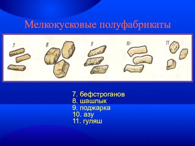 Мелкокусковые полуфабрикаты 7. бефстроганов 8. шашлык 9. поджарка 10. азу 11. гуляш