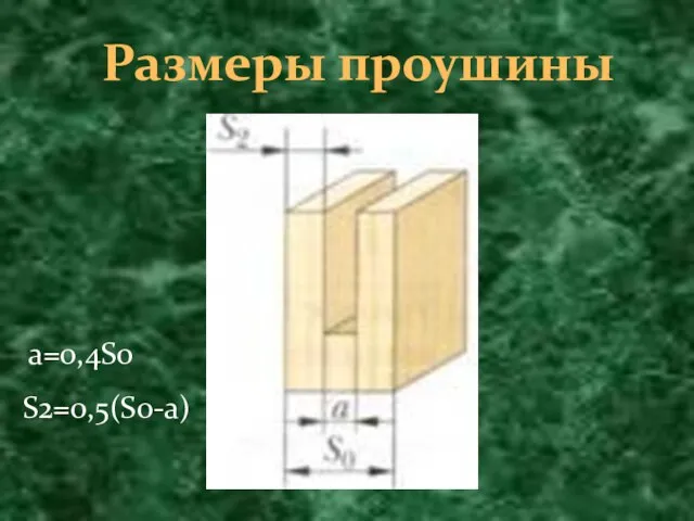 а=0,4S0 S2=0,5(S0-a) Размеры проушины