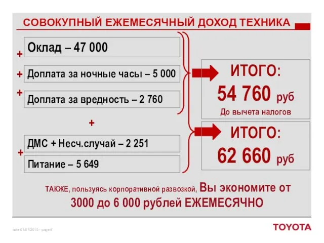 Оклад – 47 000 Доплата за ночные часы – 5 000 Доплата