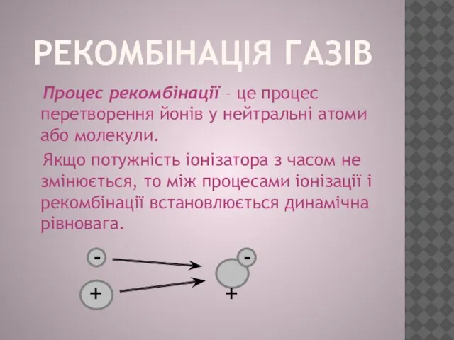 рекомбінація газів Процес рекомбінації – це процес перетворення йонів у нейтральні атоми