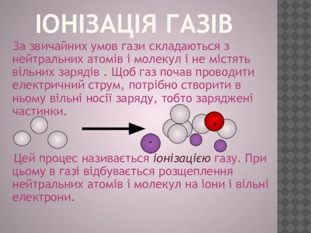 Іонізація газів За звичайних умов гази складаються з нейтральних атомів і молекул