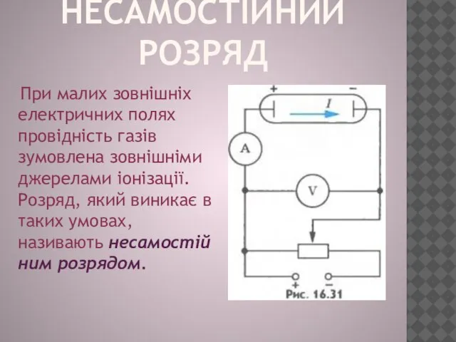 Несамостійний розряд При малих зовнішніх електричних полях провідність газів зумовлена зовнішніми джерелами