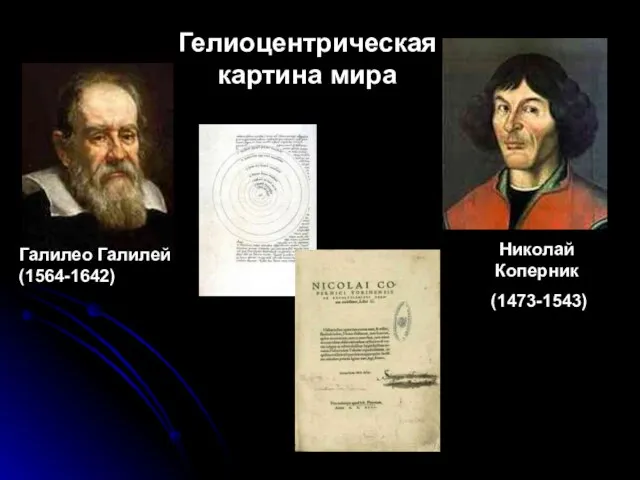 Николай Коперник (1473-1543) Гелиоцентрическая картина мира Галилео Галилей (1564-1642)