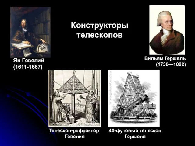 Ян Гевелий (1611-1687) Конструкторы телескопов 40-футовый телескоп Гершеля Телескоп-рефрактор Гевелия Вильям Гершель (1738—1822)