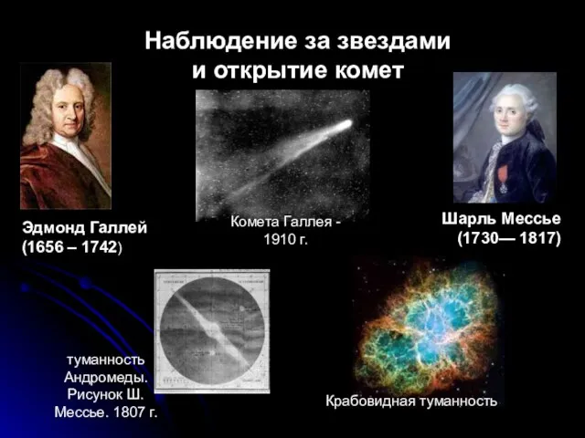 Наблюдение за звездами и открытие комет Шарль Мессье (1730— 1817) Эдмонд Галлей