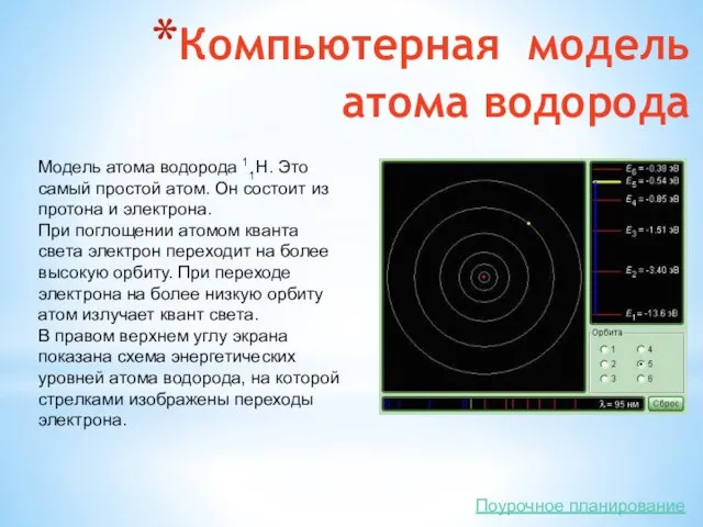Компьютерная модель атома водорода Модель атома водорода 11Н. Это самый простой атом.
