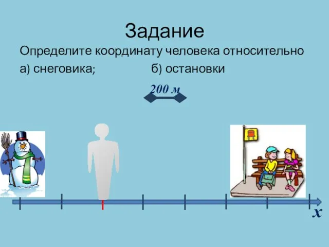 Задание Определите координату человека относительно а) снеговика; б) остановки 200 м х