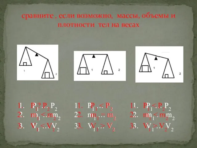 сравните , если возможно, массы, объемы и плотности тел на весах 1.