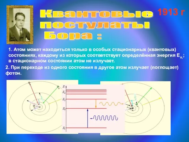 Квантовые постулаты Бора : 1913 г 1. Атом может находиться только в