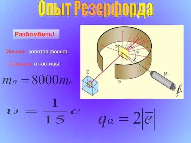 Опыт Резерфорда Разбомбить! Мишень: золотая фольга Снаряды: α частицы: