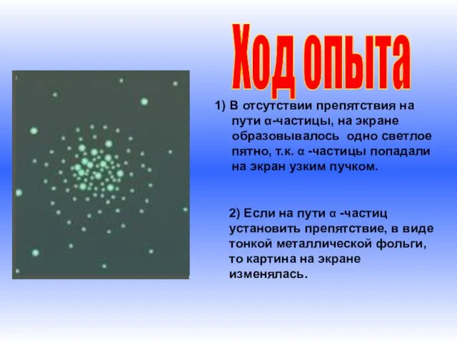 Ход опыта 1) В отсутствии препятствия на пути α-частицы, на экране образовывалось