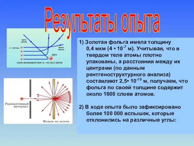 Результаты опыта 1) Золотая фольга имела толщину 0,4 мкм (4 • 10-7