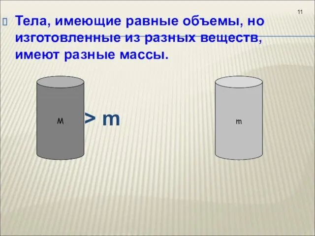 Тела, имеющие равные объемы, но изготовленные из разных веществ, имеют разные массы.