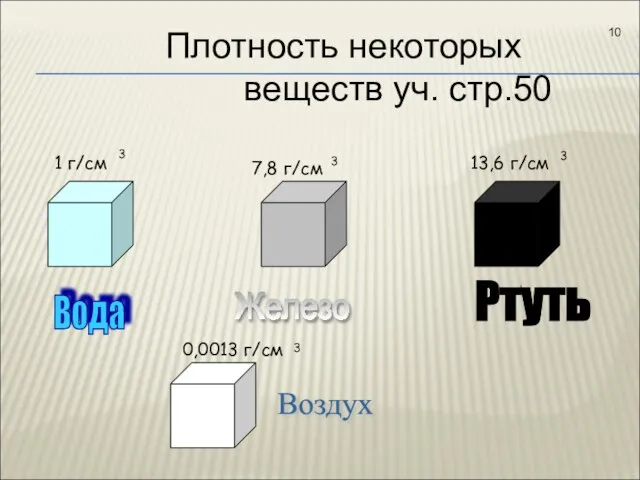 Вода Ртуть Железо Воздух 7,8 г/см 13,6 г/см 0,0013 г/см 1 г/см