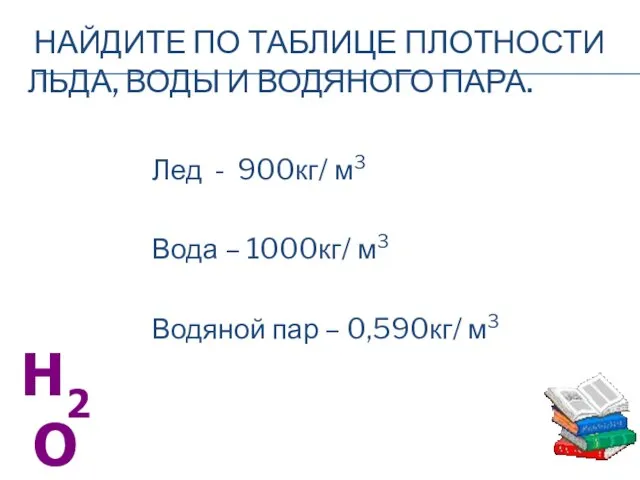 НАЙДИТЕ ПО ТАБЛИЦЕ ПЛОТНОСТИ ЛЬДА, ВОДЫ И ВОДЯНОГО ПАРА. Лед - 900кг/