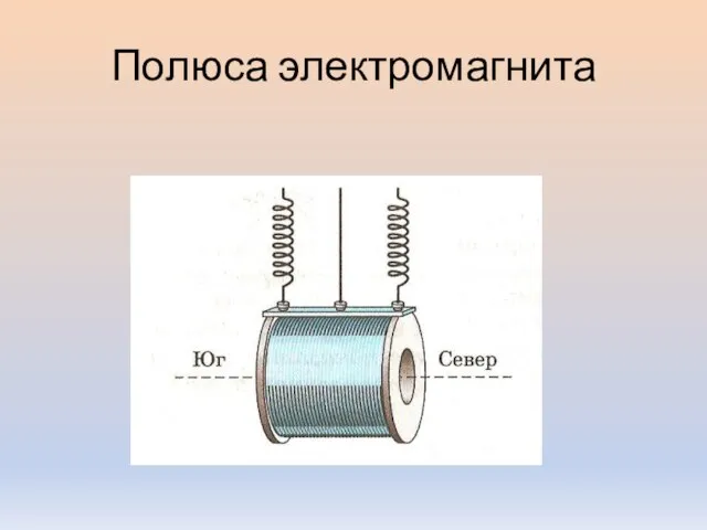 Полюса электромагнита