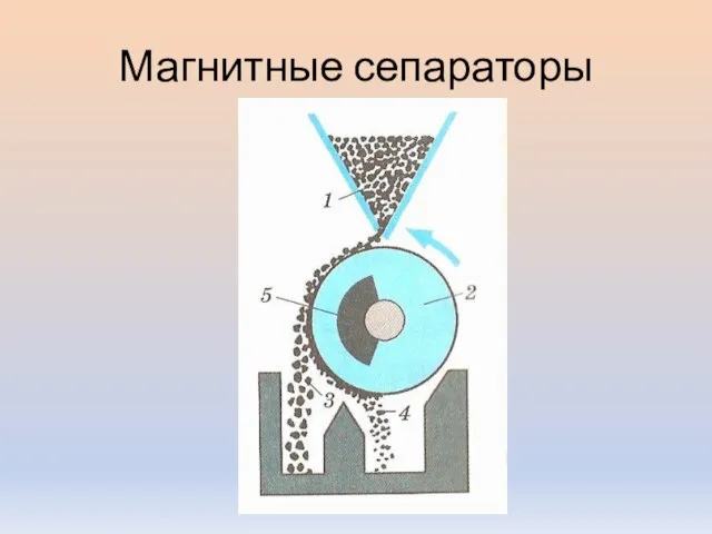 Магнитные сепараторы