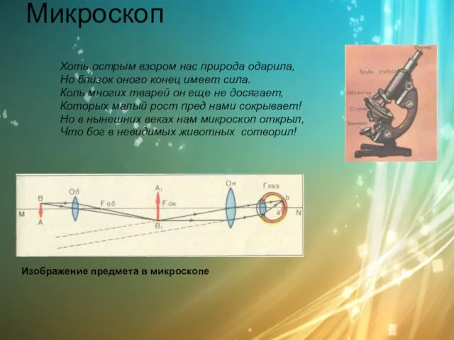 Микроскоп Хоть острым взором нас природа одарила, Но близок оного конец имеет