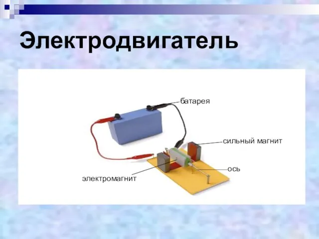 Электродвигатель электромагнит ось сильный магнит батарея