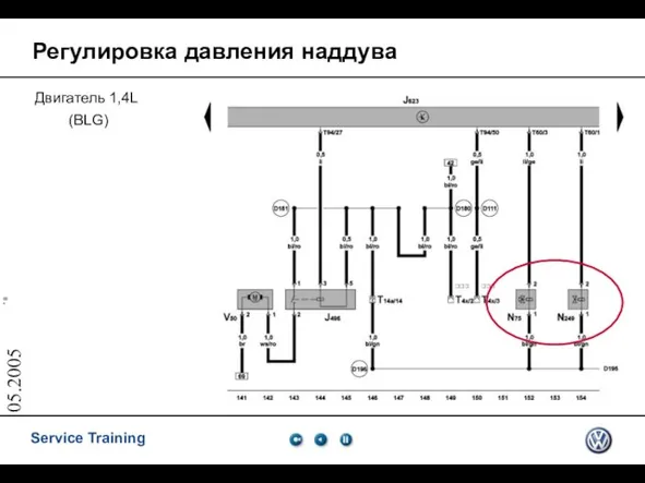 05.2005 Регулировка давления наддува Двигатель 1,4L (BLG)