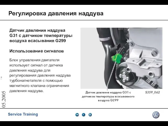 05.2005 Регулировка давления наддува Датчик давления наддува G31 с датчиком температуры воздуха