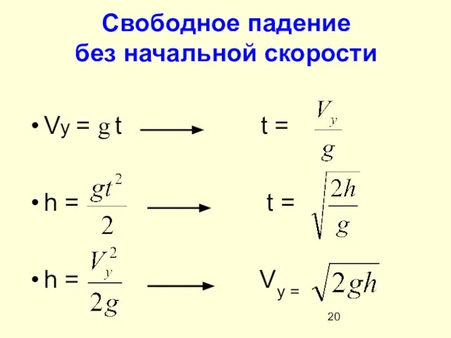 Свободное падение без начальной скорости Vy = g t t = h