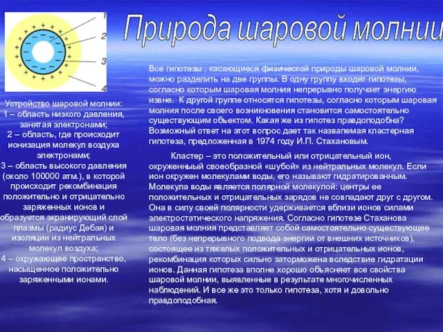 Природа шаровой молнии Устройство шаровой молнии: 1 – область низкого давления, занятая