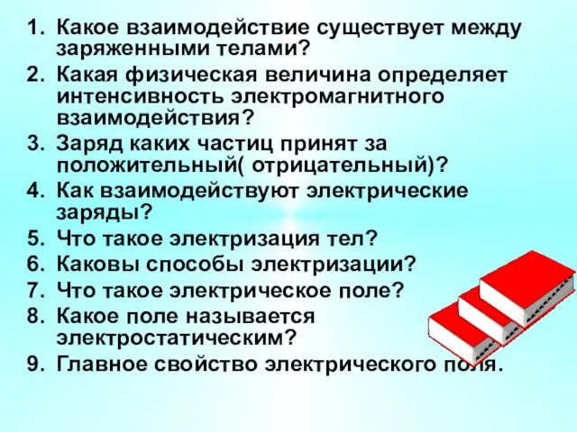 Какое взаимодействие существует между заряженными телами? Какая физическая величина определяет интенсивность электромагнитного