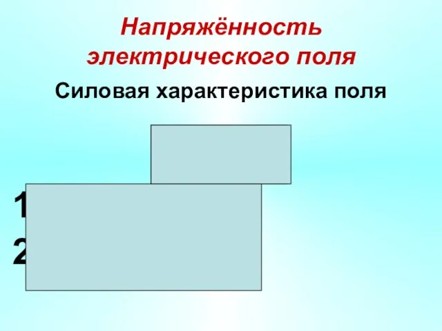 Напряжённость электрического поля Силовая характеристика поля Е=F\q q>0, Е F q