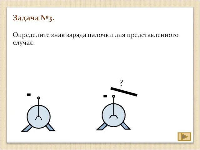 Задача №3. Определите знак заряда палочки для представленного случая. - -