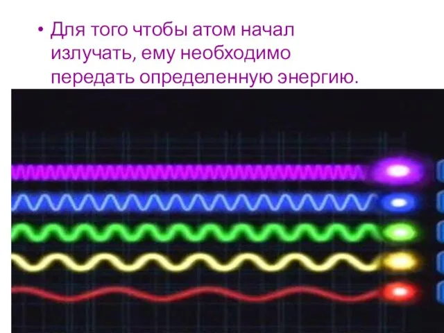 Для того чтобы атом начал излучать, ему необходимо передать определенную энергию.