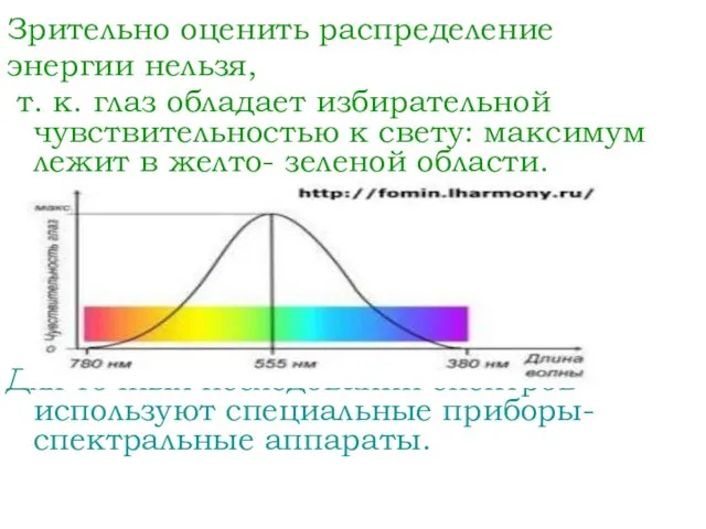 Зрительно оценить распределение энергии нельзя, т. к. глаз обладает избирательной чувствительностью к