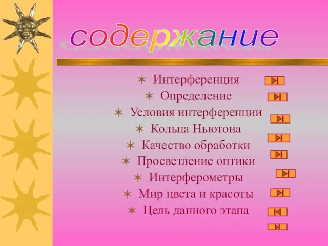 Интерференция Определение Условия интерференции Кольца Ньютона Качество обработки Просветление оптики Интерферометры Мир