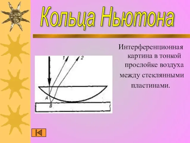 Интерференционная картина в тонкой прослойке воздуха между стеклянными пластинами. Кольца Ньютона