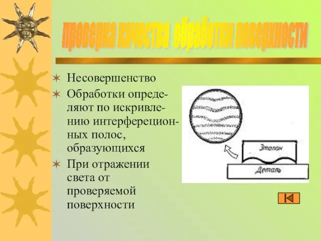 Несовершенство Обработки опреде-ляют по искривле-нию интерферецион-ных полос,образующихся При отражении света от проверяемой